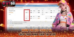 Kèo châu Á